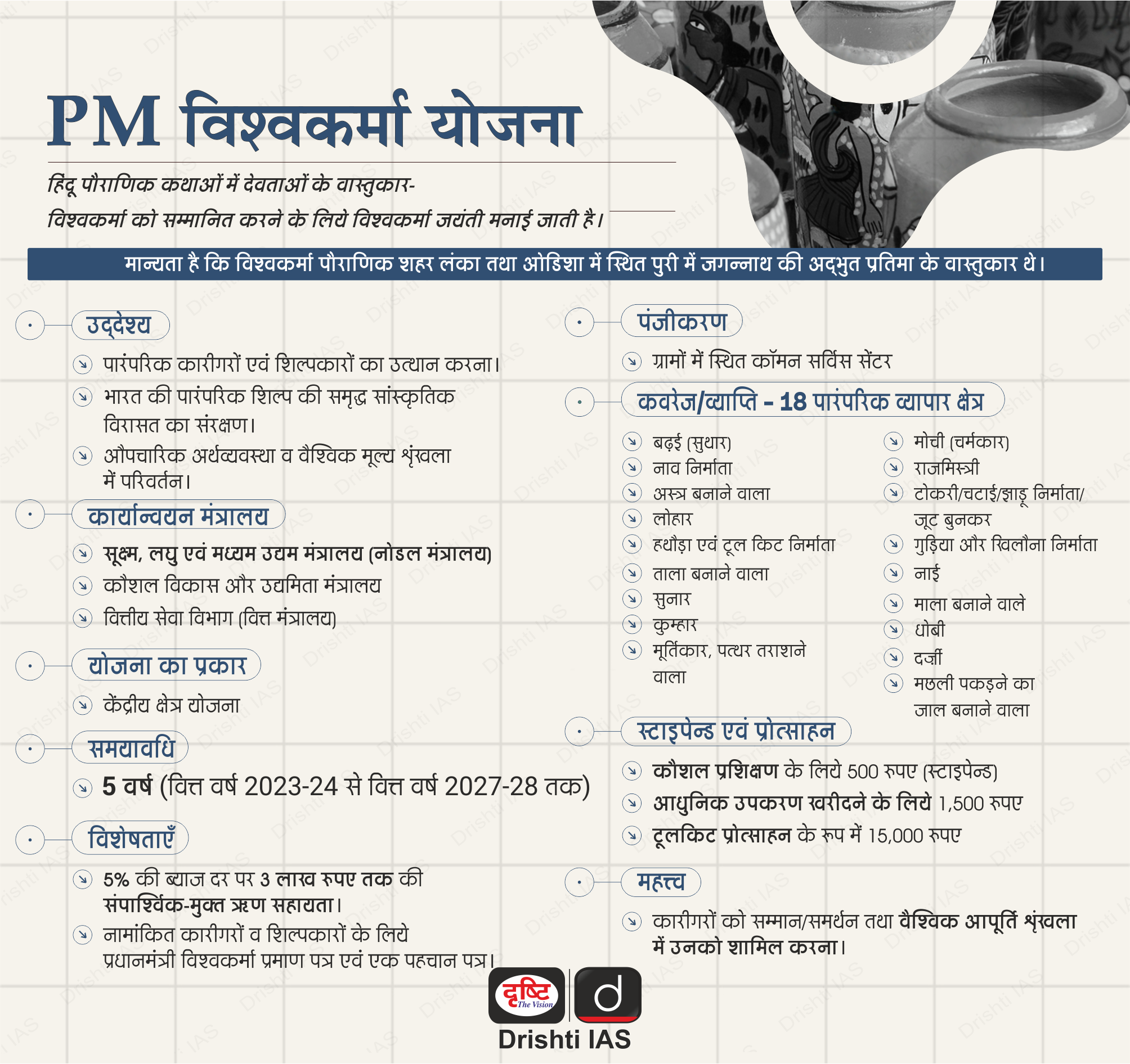 PM Vishwakarma Yojana